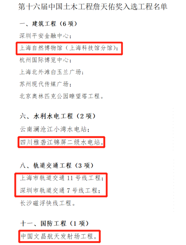 詹天佑獎(jiǎng)，也是中國(guó)土木工程設(shè)立的最大獎(jiǎng)項(xiàng)。