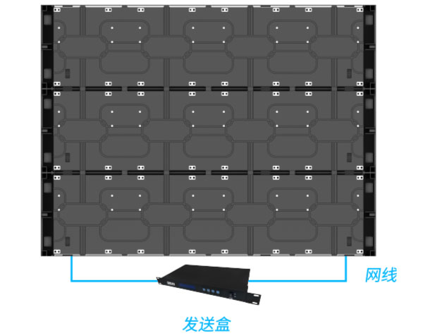 簡(jiǎn)潔設(shè)計(jì)