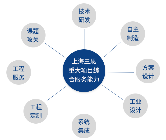 體育場(chǎng)顯示屏,戶外顯示屏,上海申花主場(chǎng),2023中超聯(lián)賽,上海體育場(chǎng)天幕屏,上海八萬(wàn)人,體育場(chǎng)顯示屏