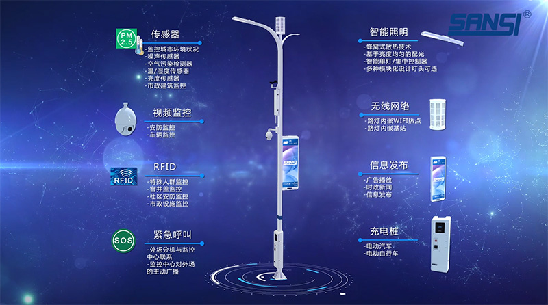 智慧路燈標準,數(shù)據(jù)安全,成重點規(guī)范
