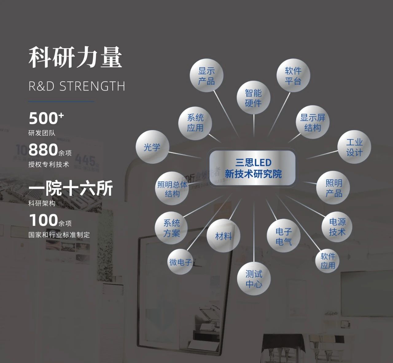 10萬(wàn)小時(shí)壽命,三思,重磅發(fā)布,超長(zhǎng)壽命,COC,陶瓷路燈