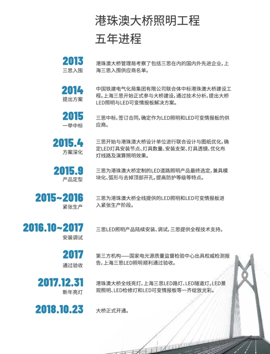 港珠澳大橋,開(kāi)通六周年,三思LED產(chǎn)品,高效穩(wěn)定運(yùn)行,報(bào)告